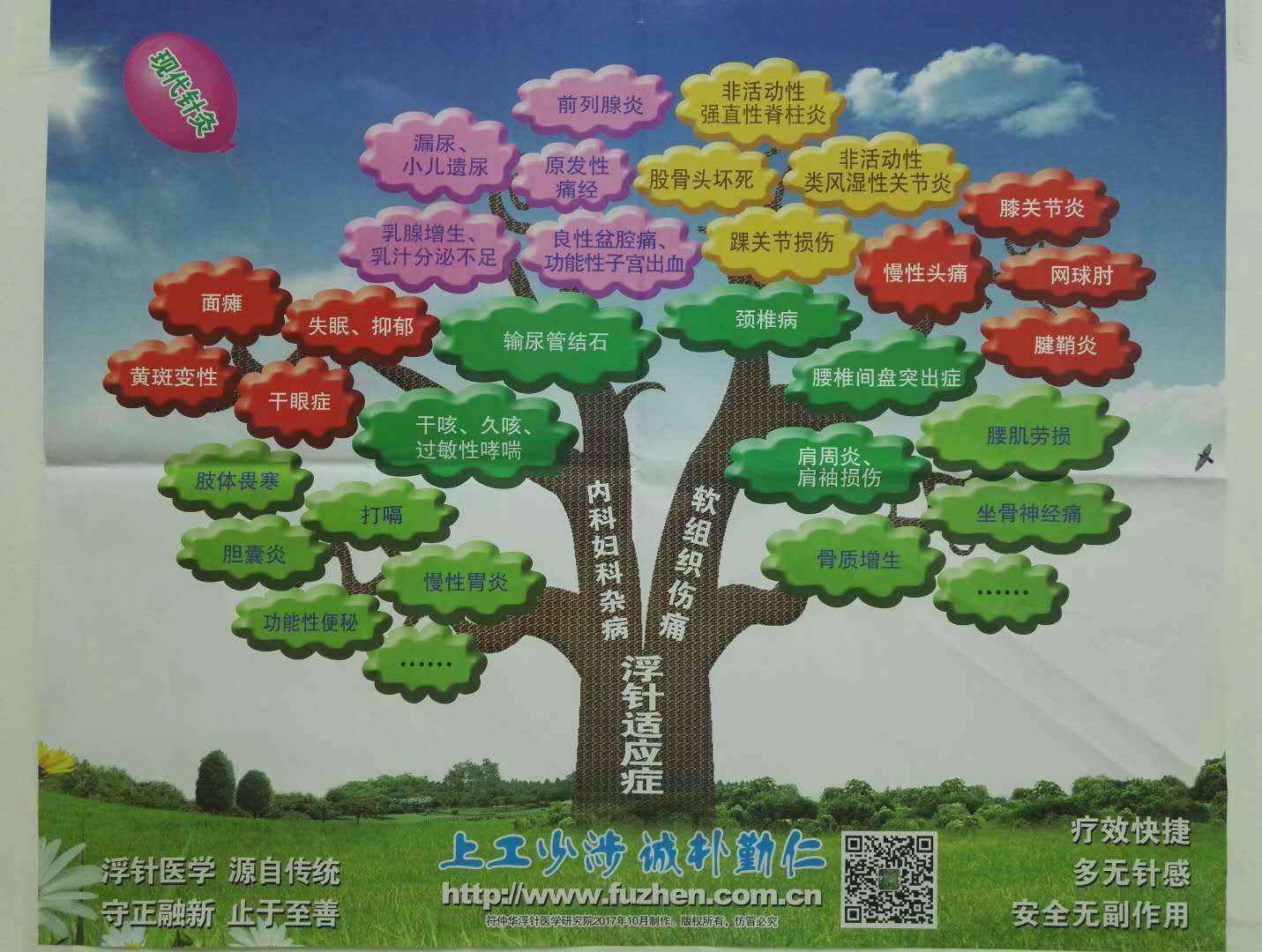 浮针能治疗哪些病？
